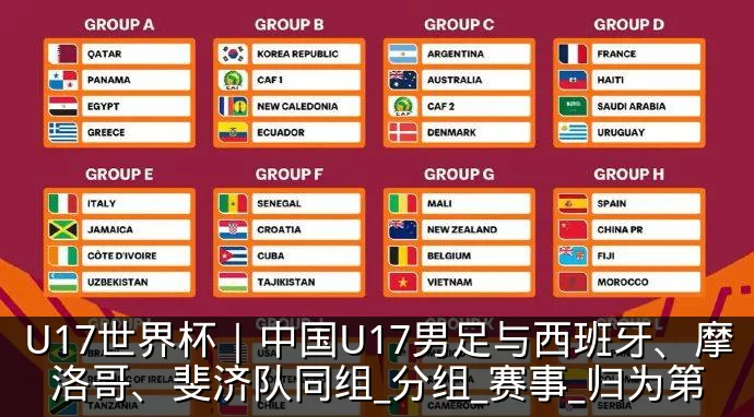 U17世界杯｜中国U17男足与西班牙、摩洛哥、斐济队同组_分组_赛事_归为第